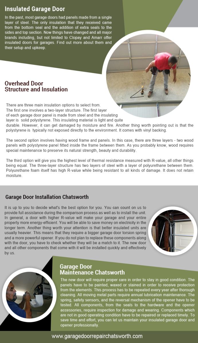 Garage Door Repair Chatsworth Infographic